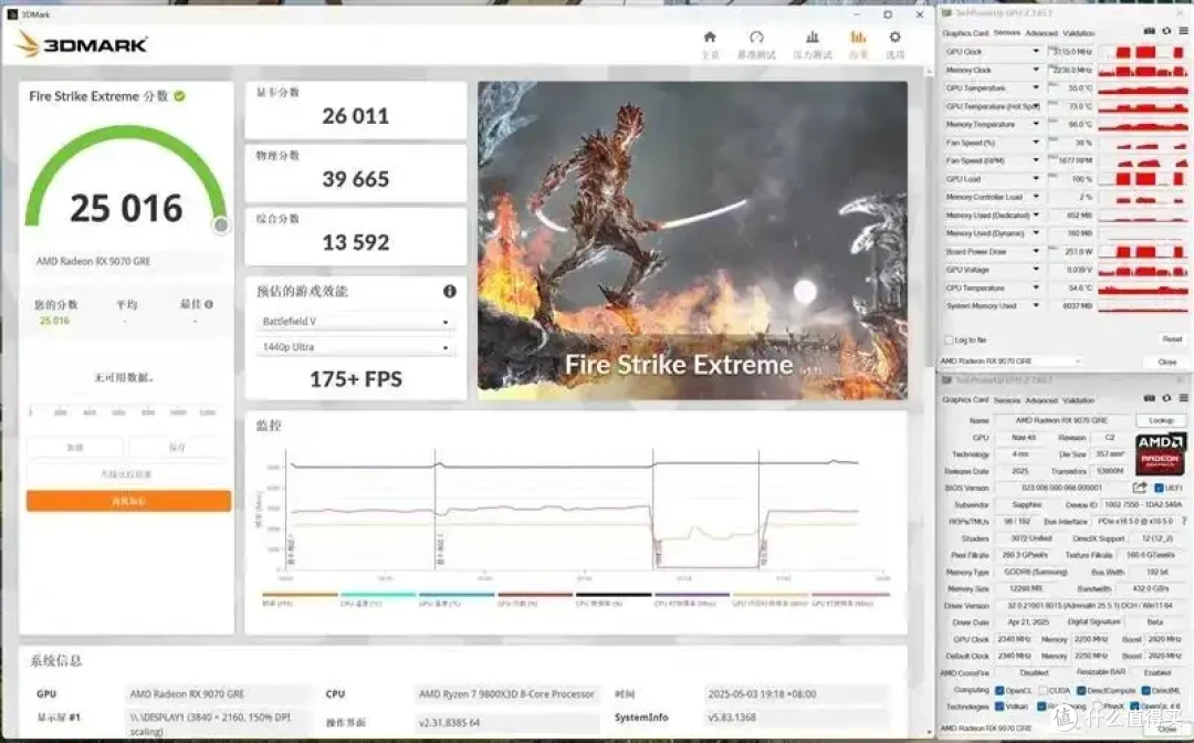AMD 9070 GRE评测: 超频接近RTX 5070