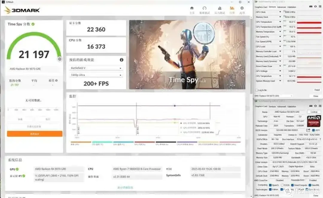 AMD 9070 GRE评测: 超频接近RTX 5070