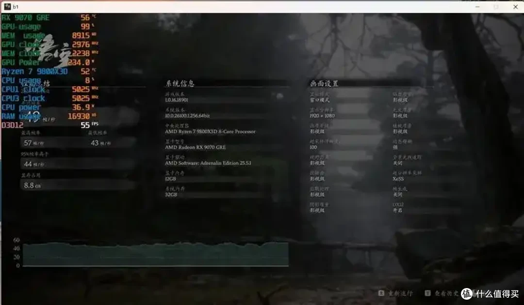 AMD 9070 GRE评测: 超频接近RTX 5070