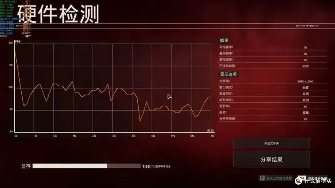 AMD 9070 GRE评测: 超频接近RTX 5070