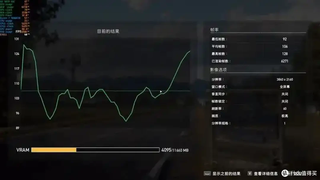 AMD 9070 GRE评测: 超频接近RTX 5070