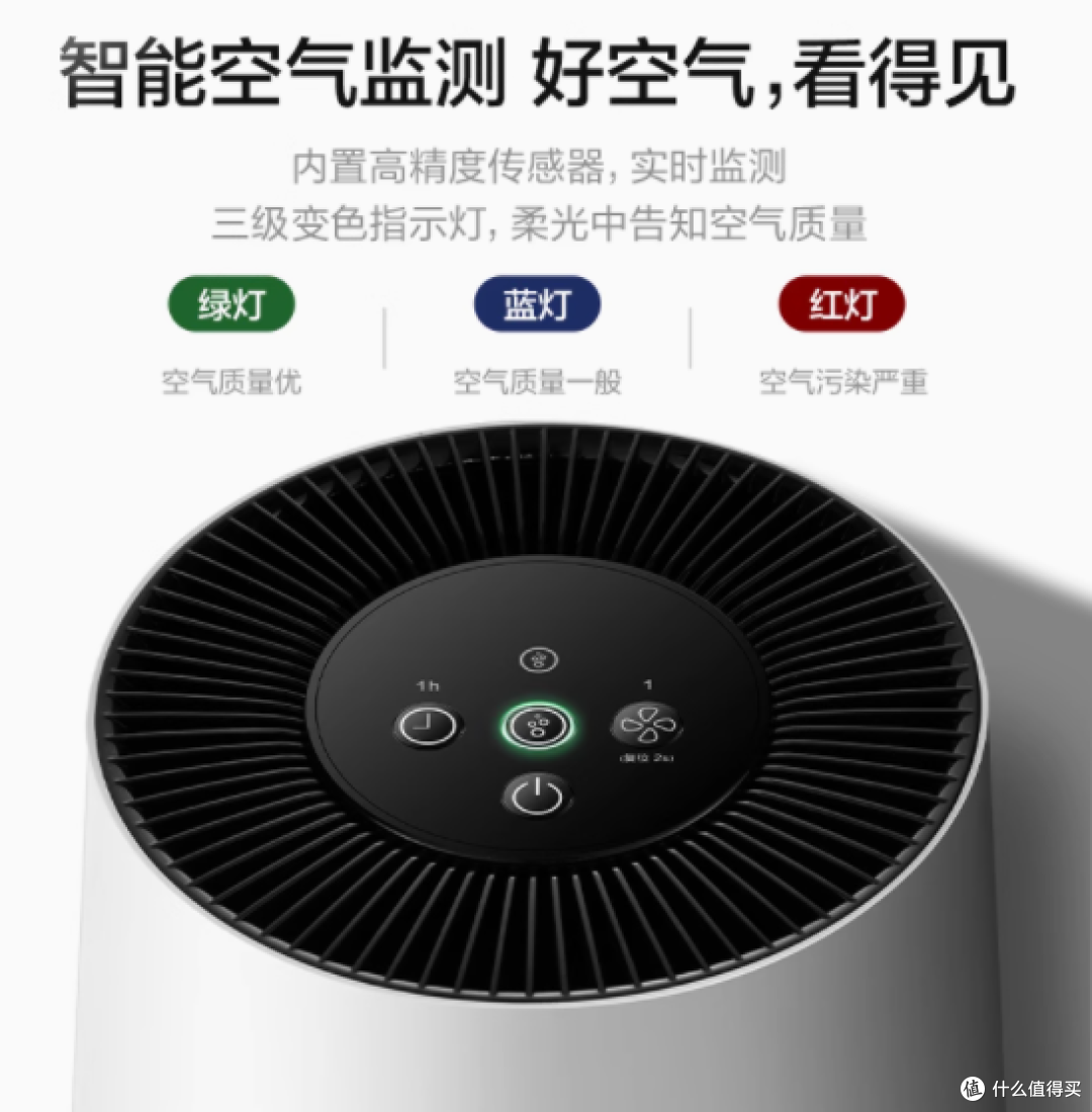 呼吸健康,从格力桌面空气净化器开始