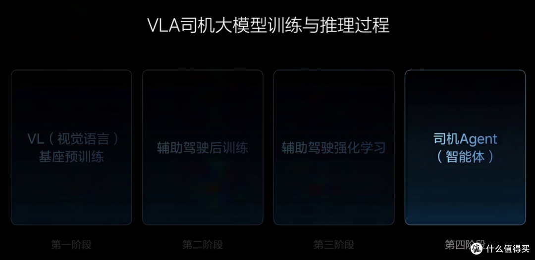 李想评特斯拉FSD进入中国:远远不是真实能力