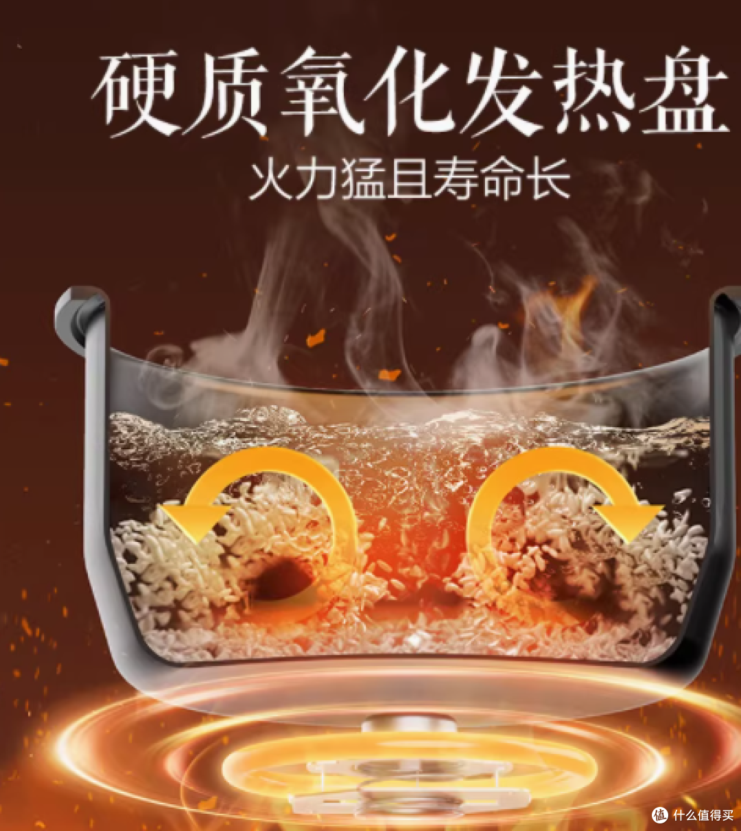 GREE格力:家用不粘锅3L快煮电饭锅——让每一餐都简单而美好