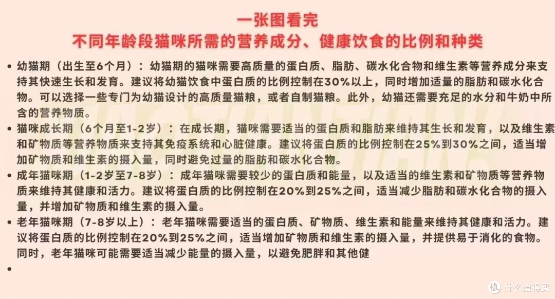 英短蓝猫吃什么猫粮好?2025全网最新测评又便宜又好的猫粮排名