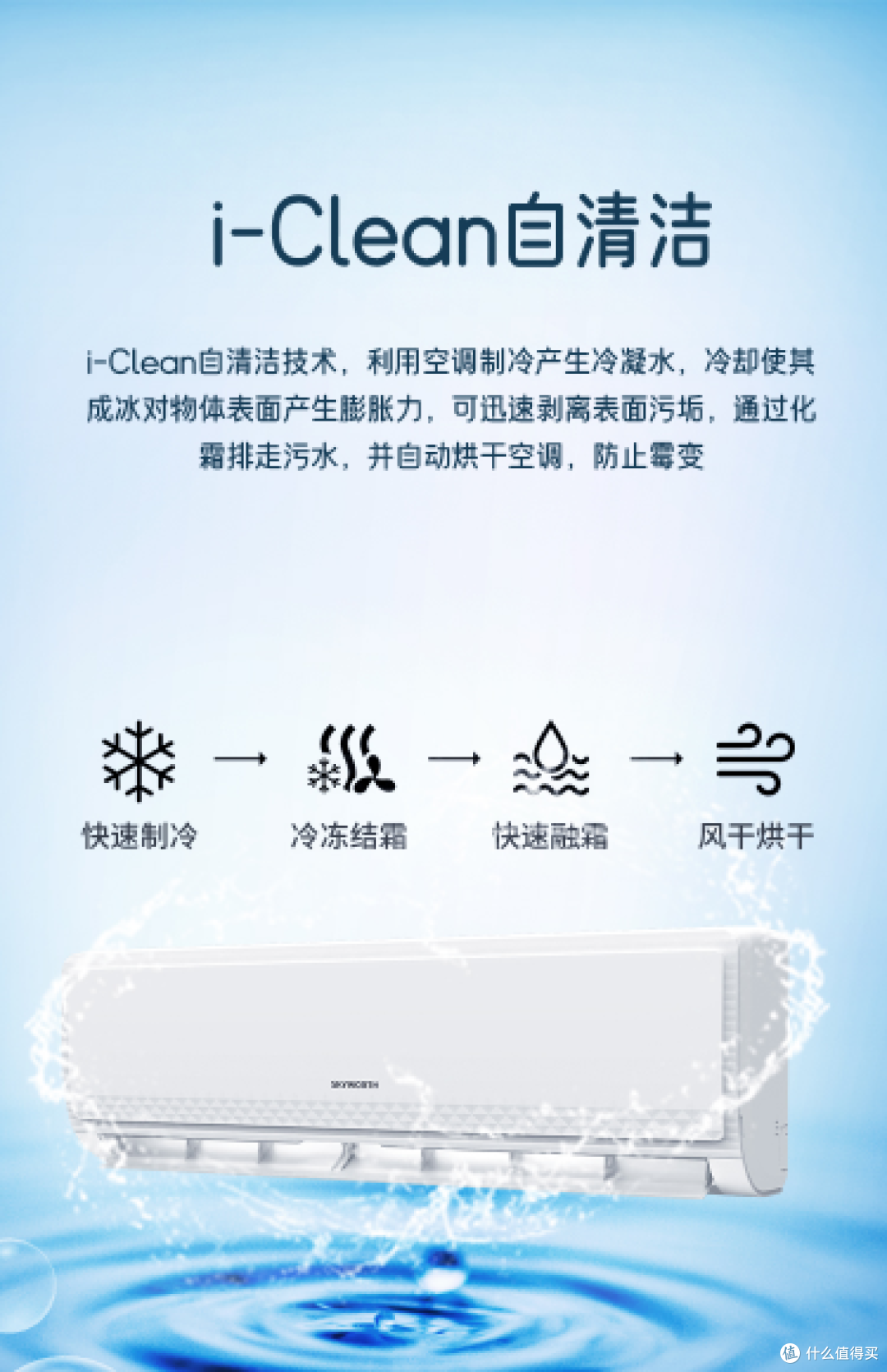 创维空调畅享风自清洁技术引领健康新风尚，国补助力性价比再升级