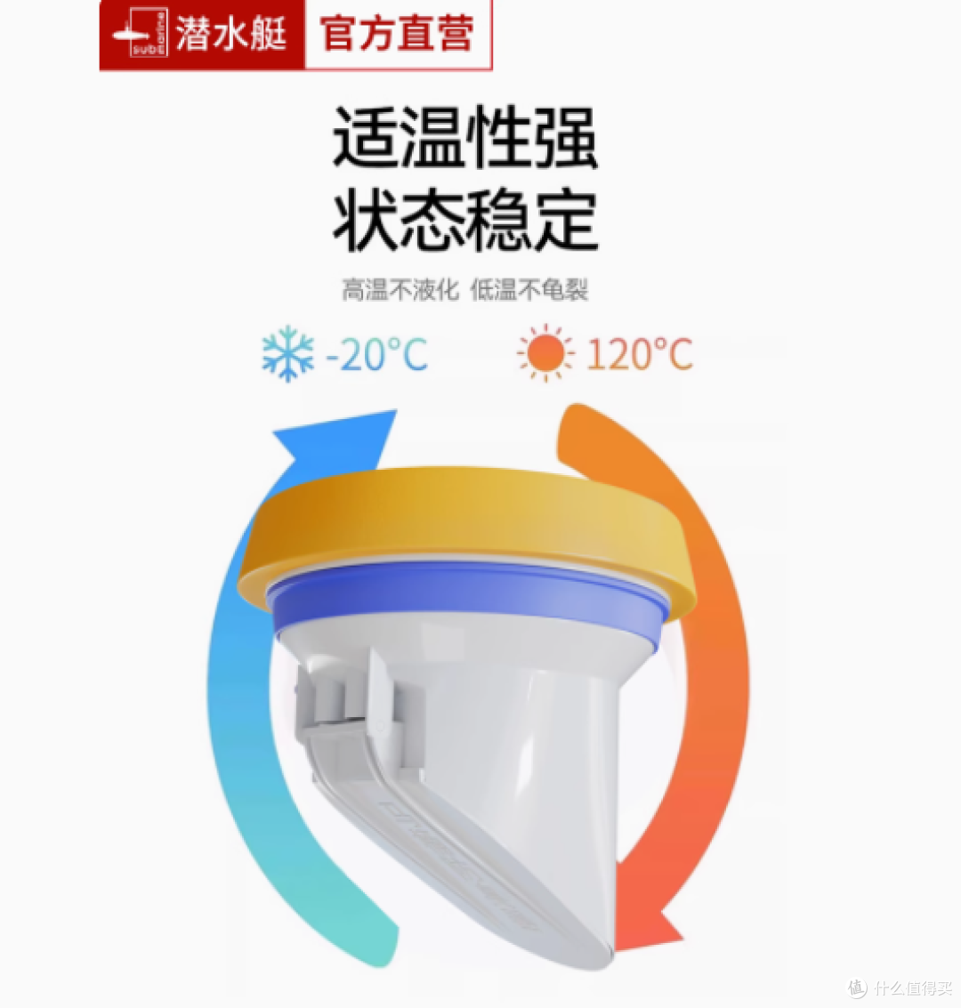 潜水艇马桶法兰密封圈:家居防臭防漏的理想之选