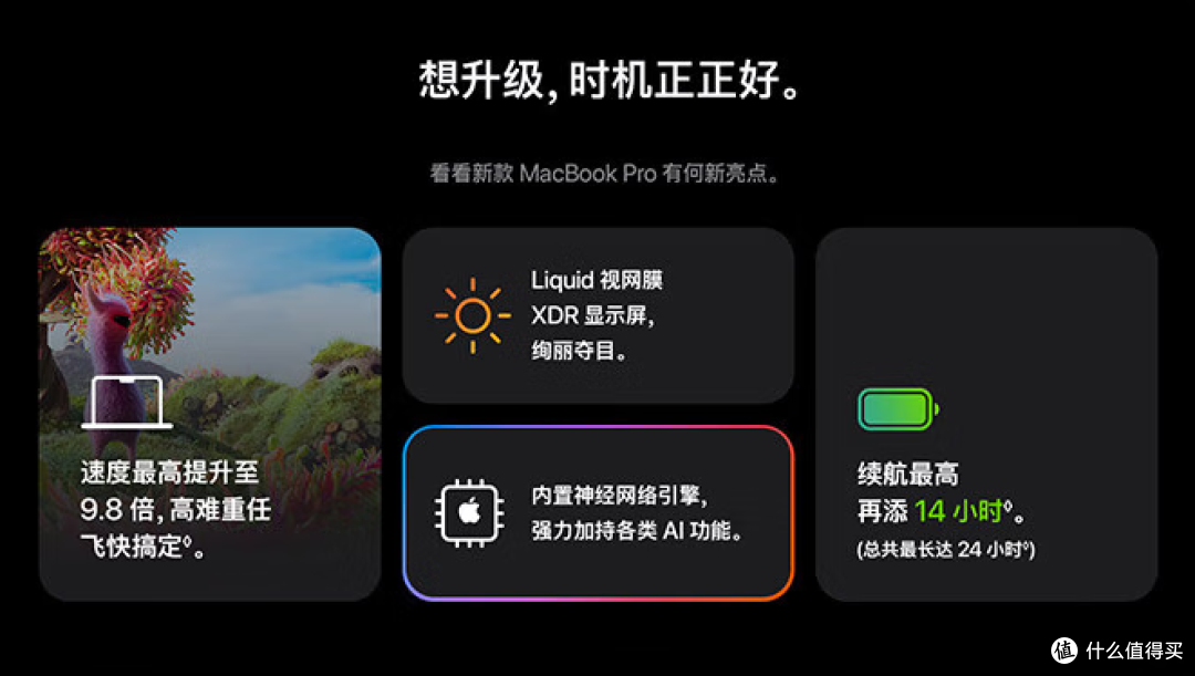 Apple MacBook Pro:桌面搭配的梦幻之选