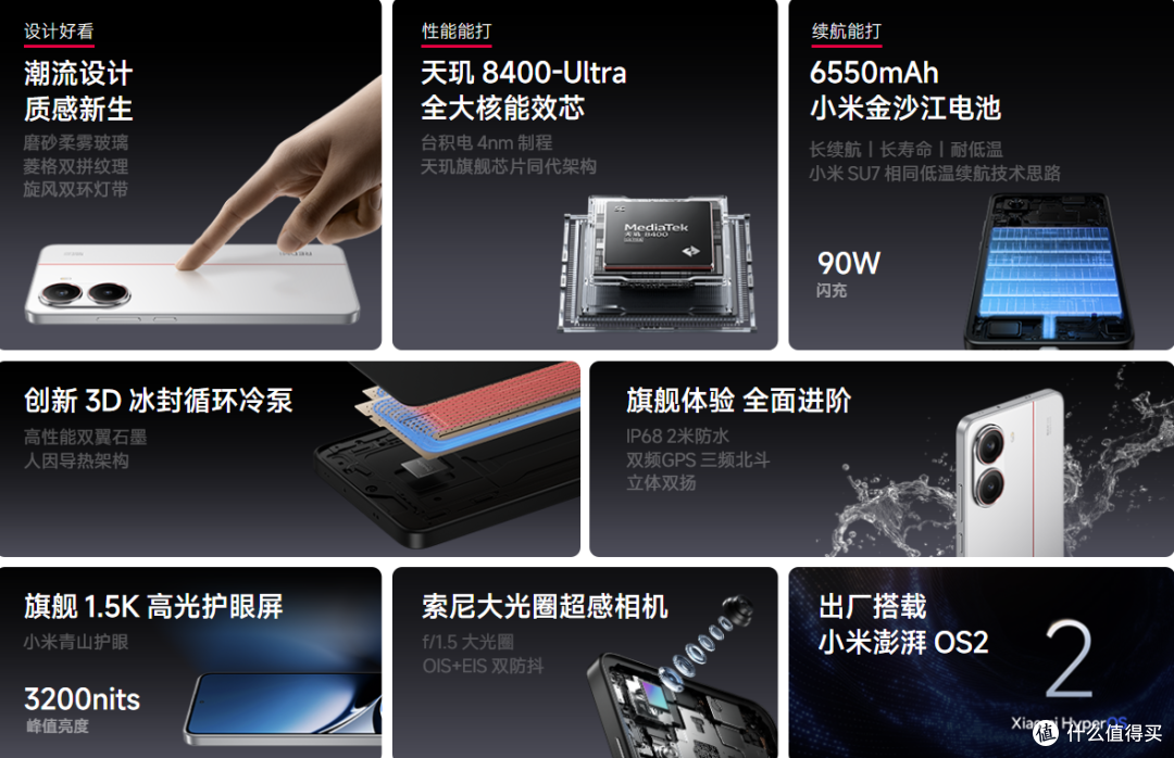 可能是目前性价比最高的1000+元手机,和Pro版有啥区别?