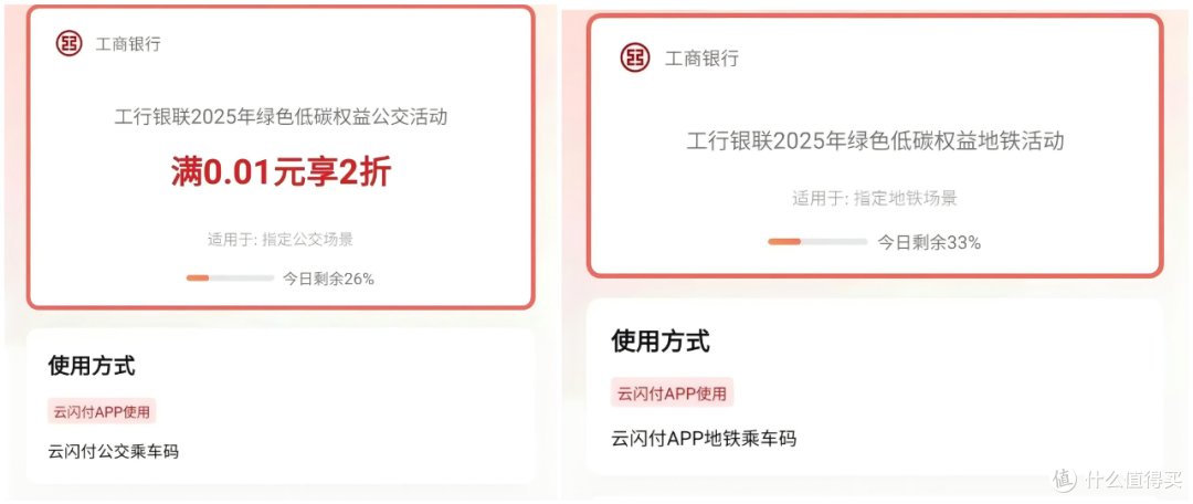 终身免年费!可撸千元的好卡!