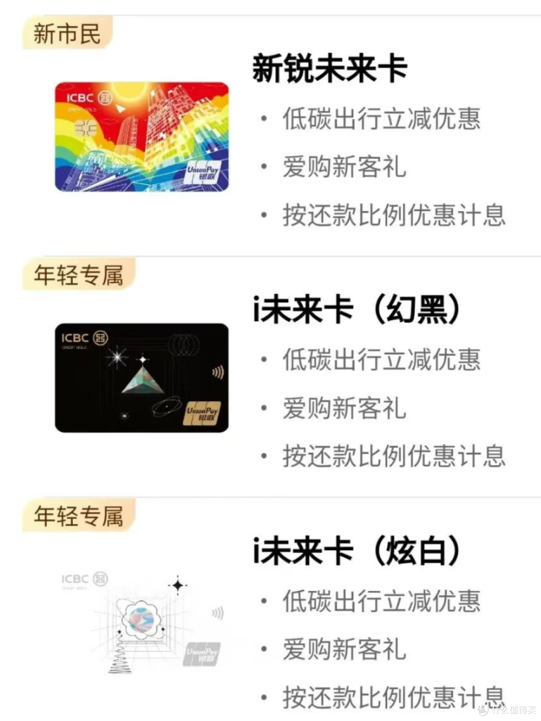 终身免年费!可撸千元的好卡!