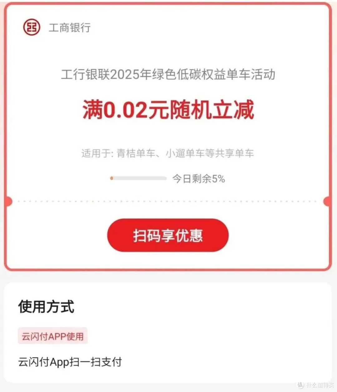 终身免年费!可撸千元的好卡!