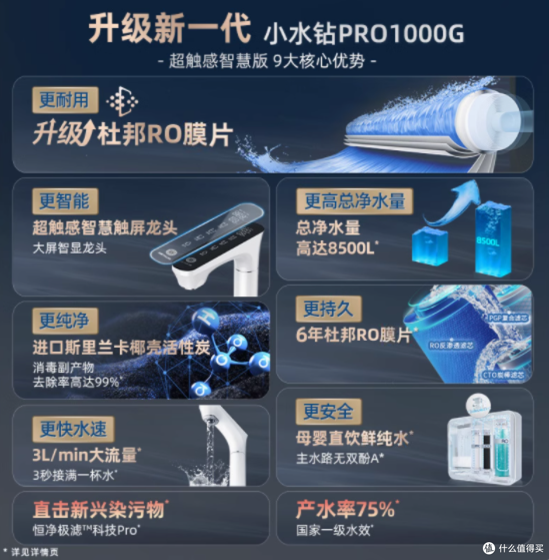 沁园净水器UR-A51099:厨房里的健康守护者