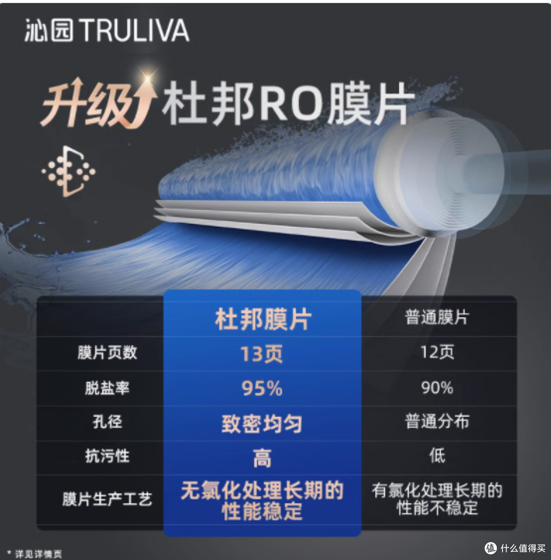 沁园净水器UR-A51099:厨房里的健康守护者