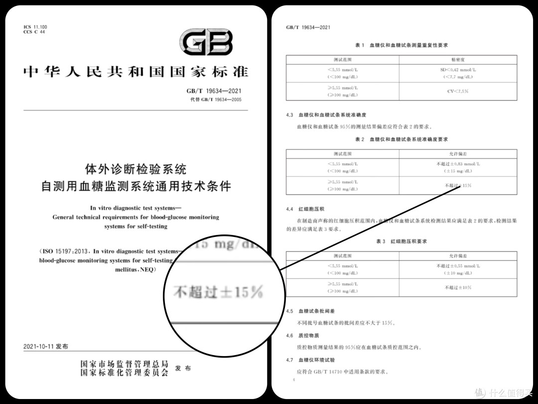 不用扎手指也能测血糖,硅基动感血糖仪,动态控糖才安心