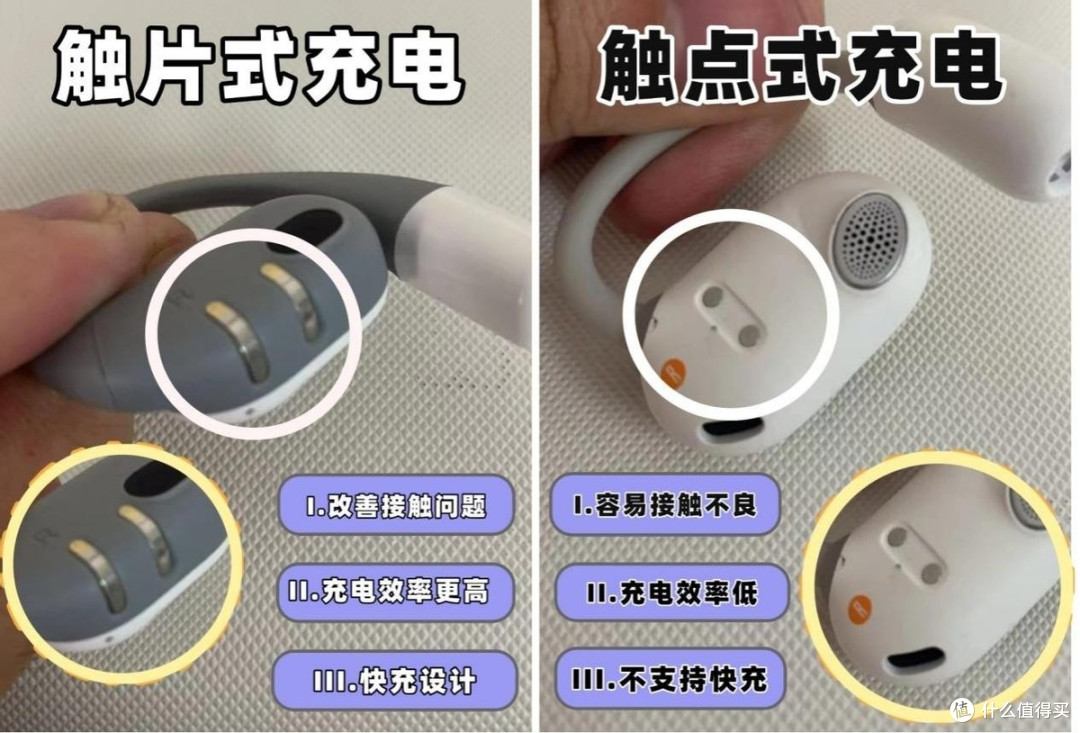 开放式蓝牙耳机选购指南,2025年有哪些值得购买的开放式耳机推荐