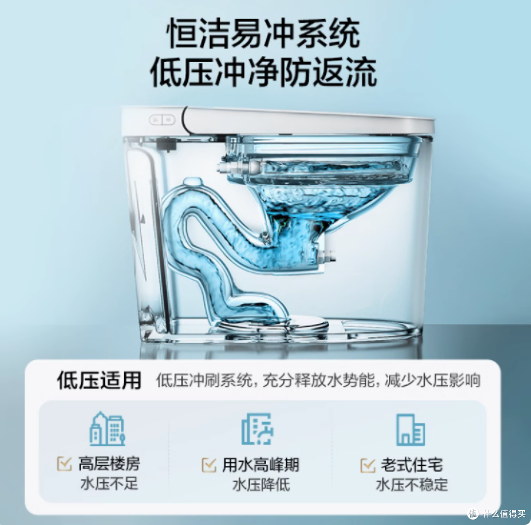 恒洁 HQ520 轻智能马桶:革新家居如厕体验的理想之选