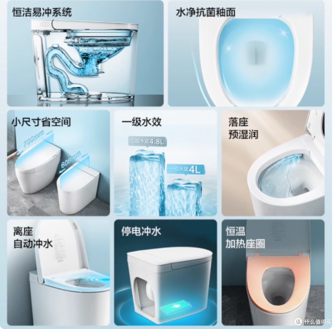 恒洁 HQ520 轻智能马桶:革新家居如厕体验的理想之选