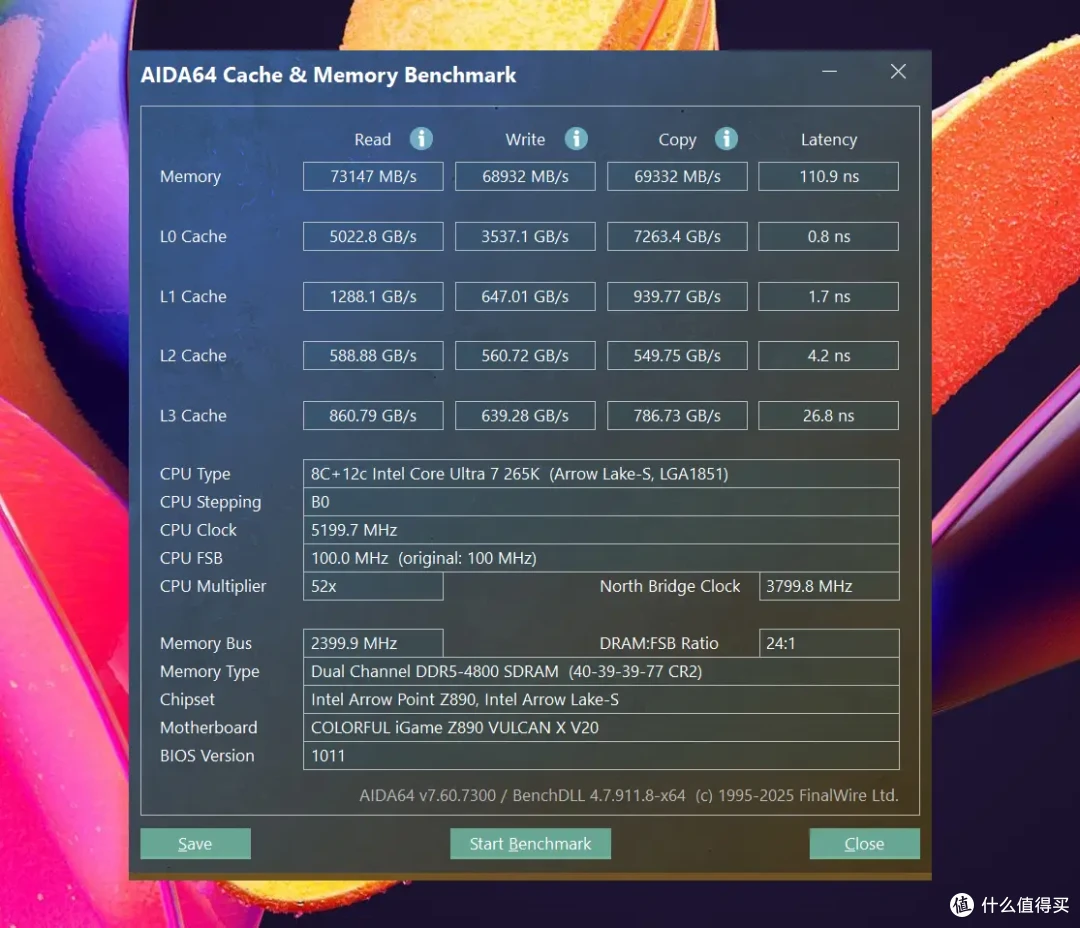 好马配好鞍，AMD神U配低时序DDR5内存|金邦巨蟹6000MHz C28