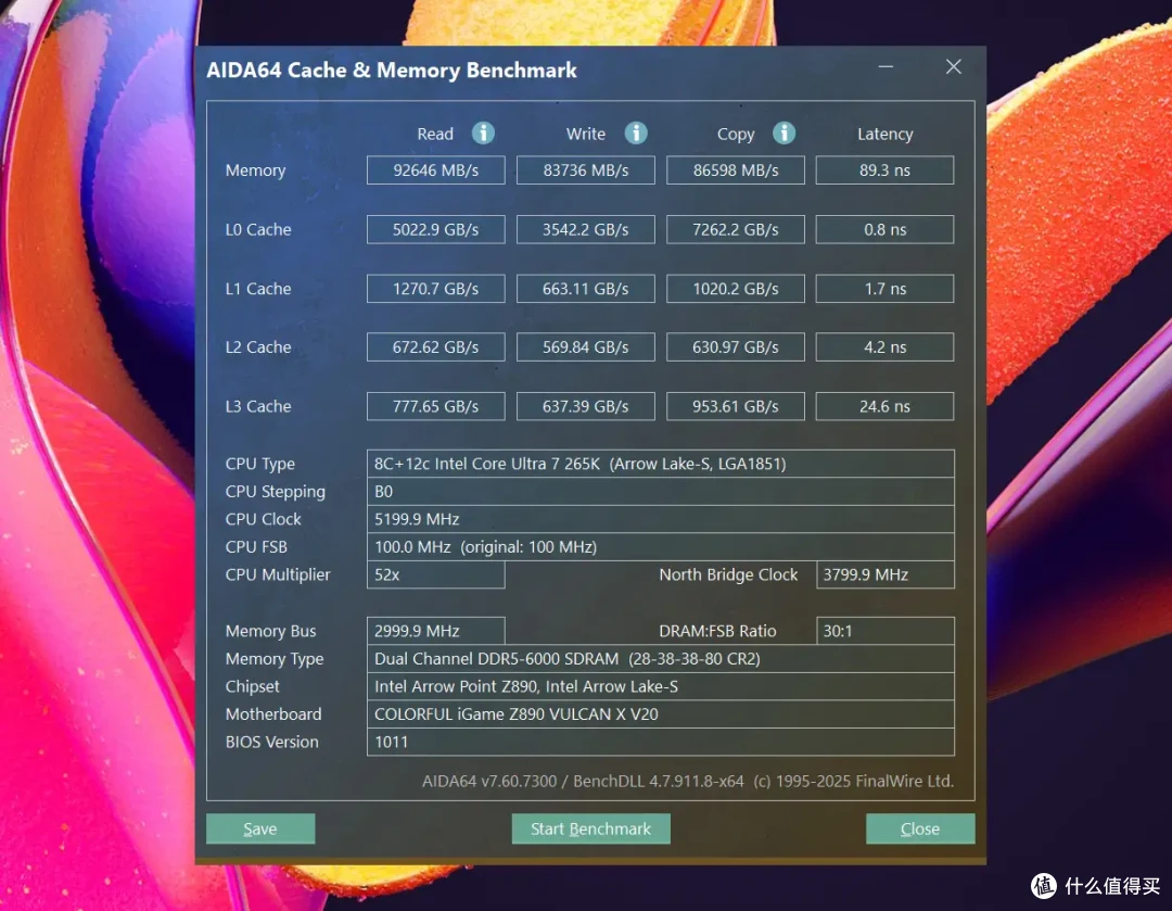 好马配好鞍，AMD神U配低时序DDR5内存|金邦巨蟹6000MHz C28