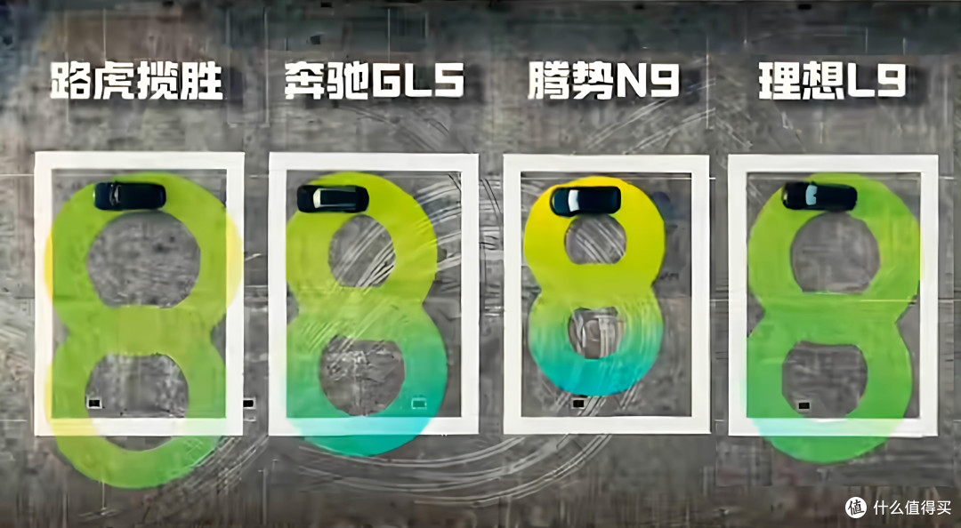 因为舒适喜欢大型SUV,但是转弯半径大,操控也不好怎么办?