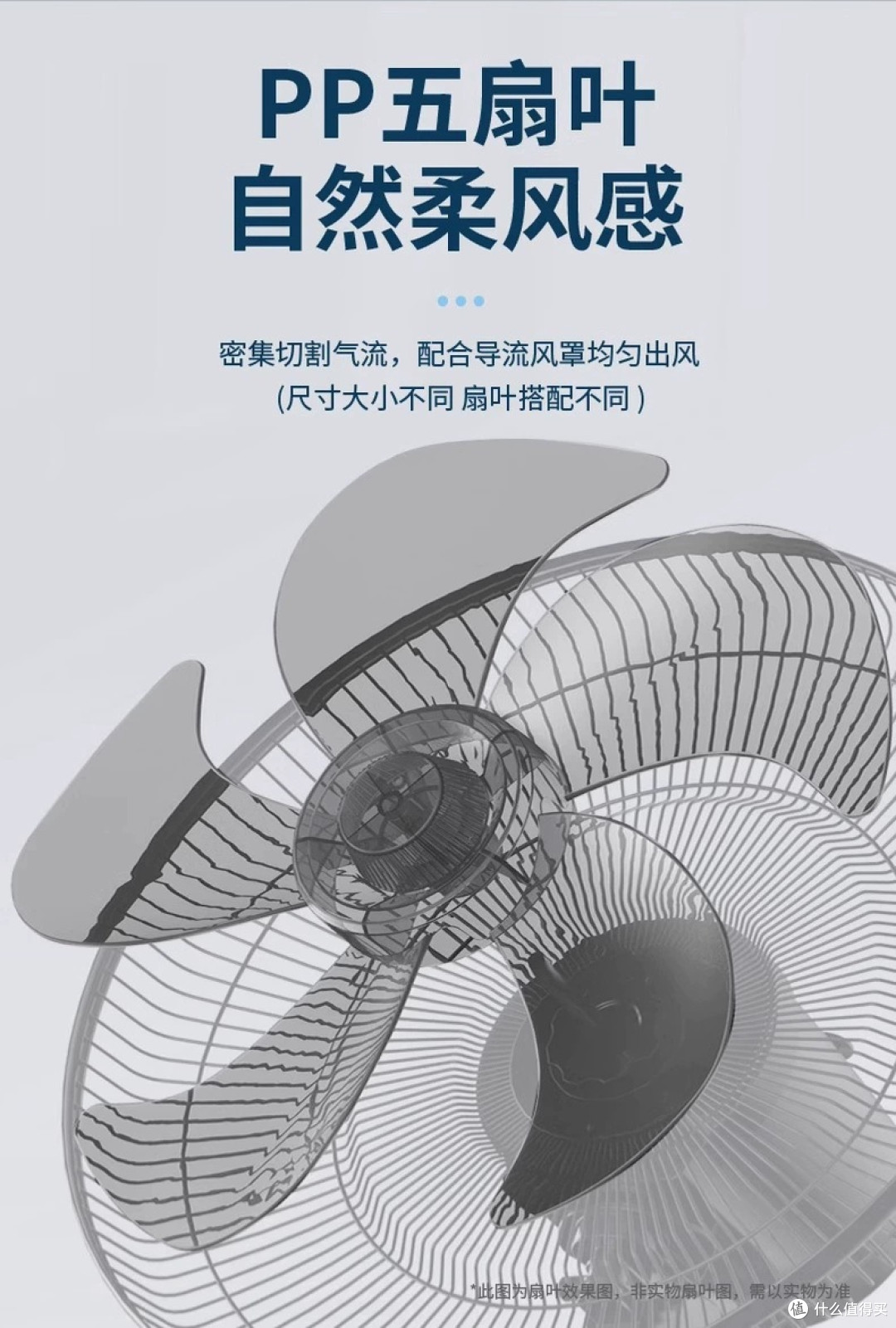 三片?五片?七片?电风扇的扇叶越多越好吗?