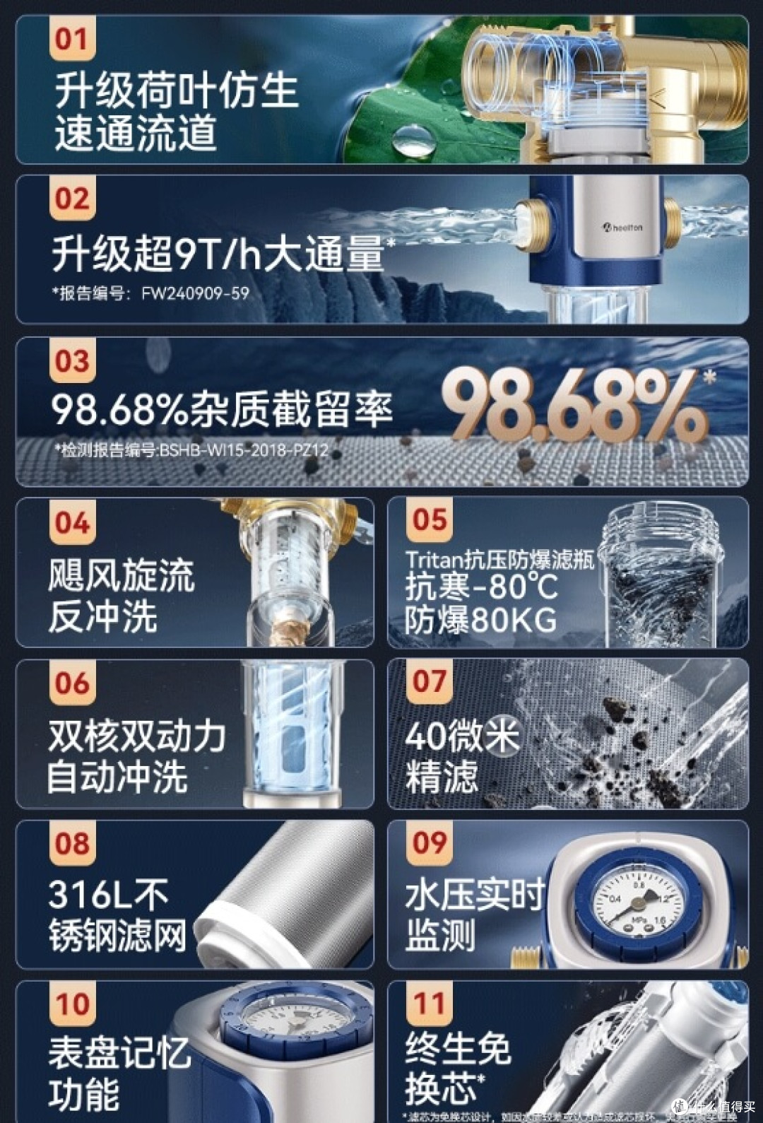 前置过滤器推荐排行榜,家庭必备的爆款前置过滤器都在这