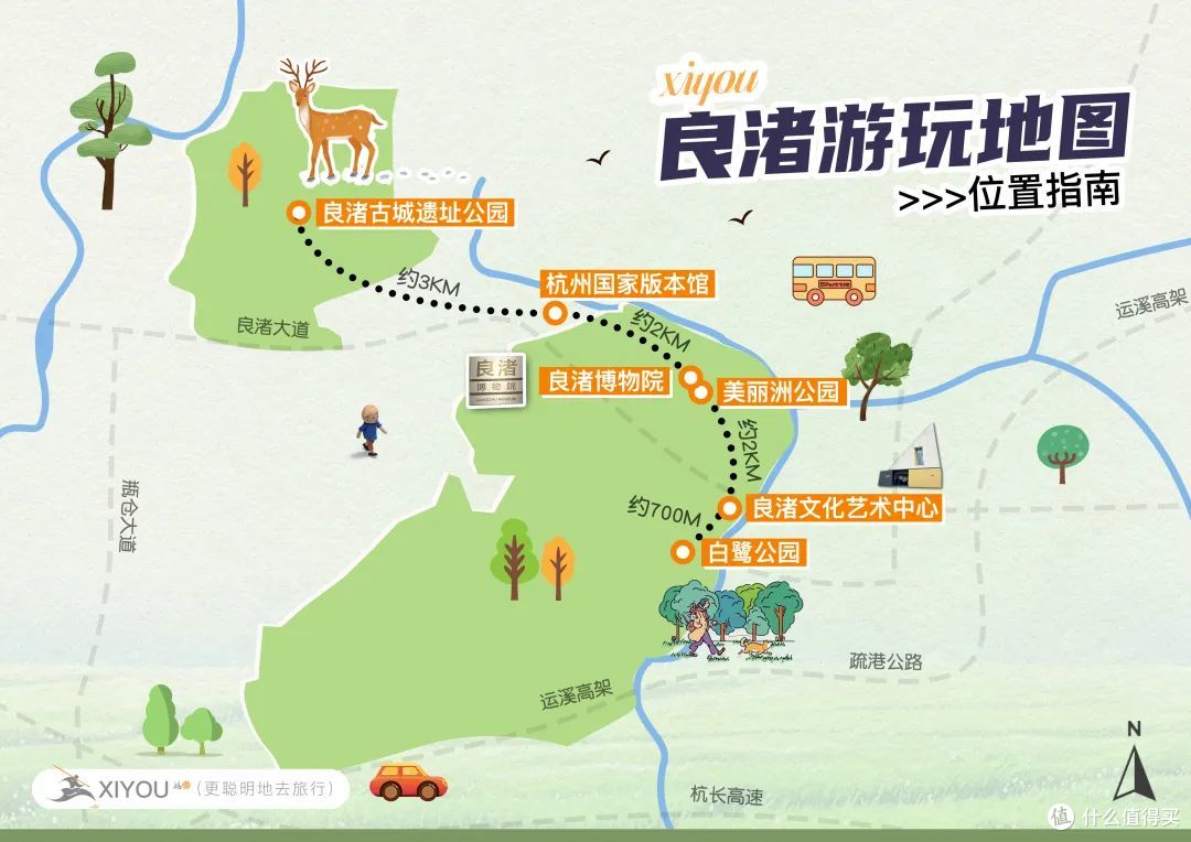 又chill又自由!对于这座城市的热爱又多了三分!