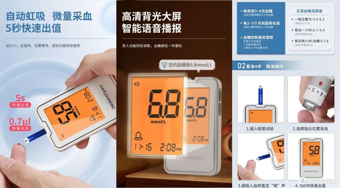 血糖仪到底该如何选择?爱奥乐、罗氏等多品牌实测