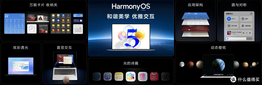 华为首款鸿蒙电脑亮相,软硬件结合,一条类似Apple的路?