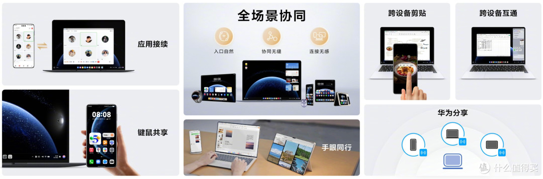 华为首款鸿蒙电脑亮相,软硬件结合,一条类似Apple的路?