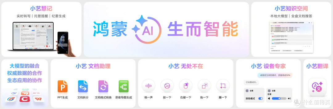 华为首款鸿蒙电脑亮相，软硬件结合，一条类似Apple的路？