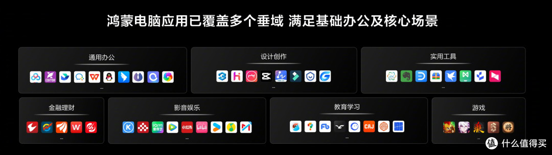 华为首款鸿蒙电脑亮相,软硬件结合,一条类似Apple的路?