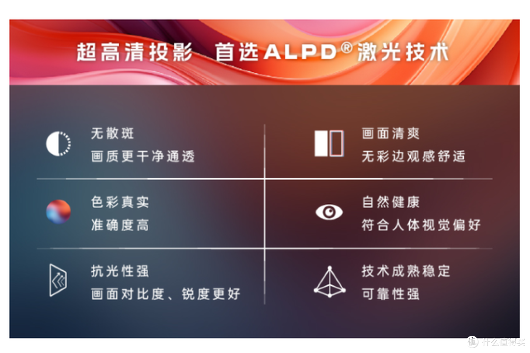 2025年618有哪些适合家用的投影仪品牌推荐？当贝F7 Pro客厅绝佳