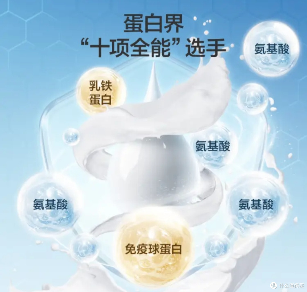 京东京造乳清蛋白粉,开启健康新选择