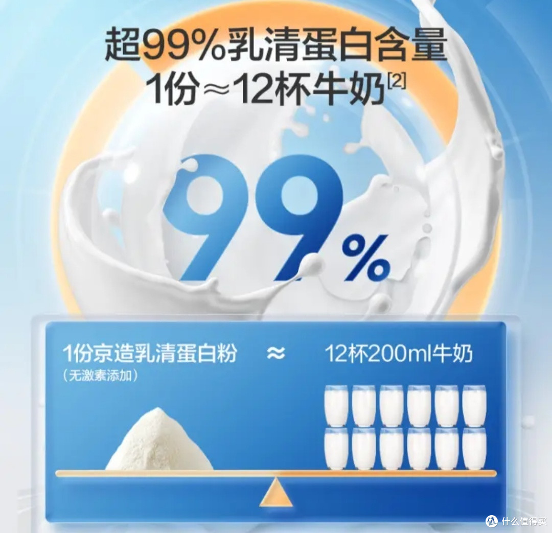 京东京造乳清蛋白粉,开启健康新选择