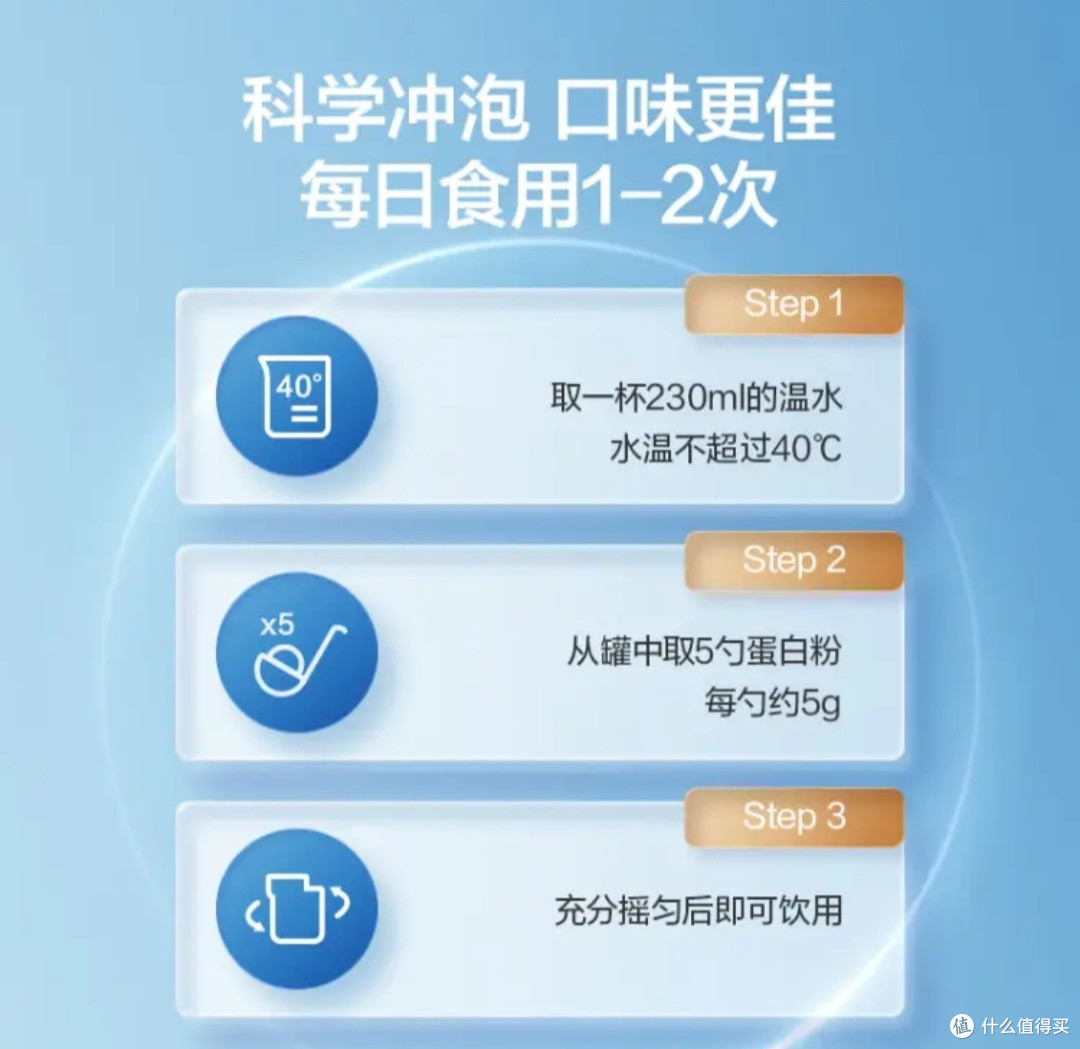 京东京造乳清蛋白粉，开启健康新选择