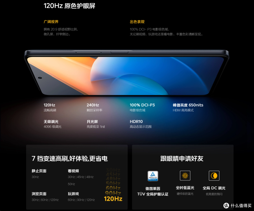 中端神U骁龙778G，从处理器找LCD手机系列之5