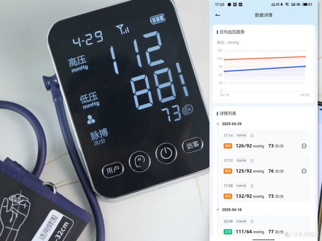 AI赋能健康管理,降低高血压风险:爱奥乐AI血压计体验