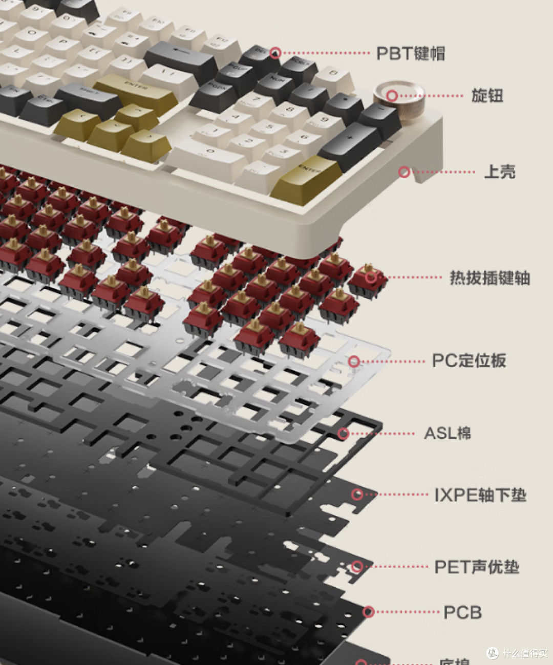 全新JZ990机械键盘！蓝牙无线，99键，电竞玩家的最佳选择！