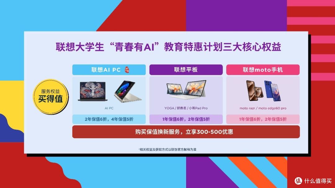 联想天禧AI生态春季新品发布，多款AI全家桶新品助力热AI发光