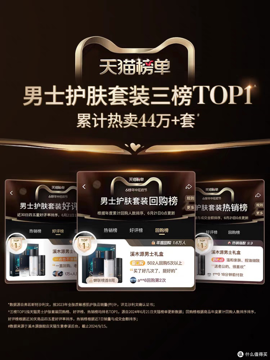 520送男友C位礼物|溪木源男士护肤套装