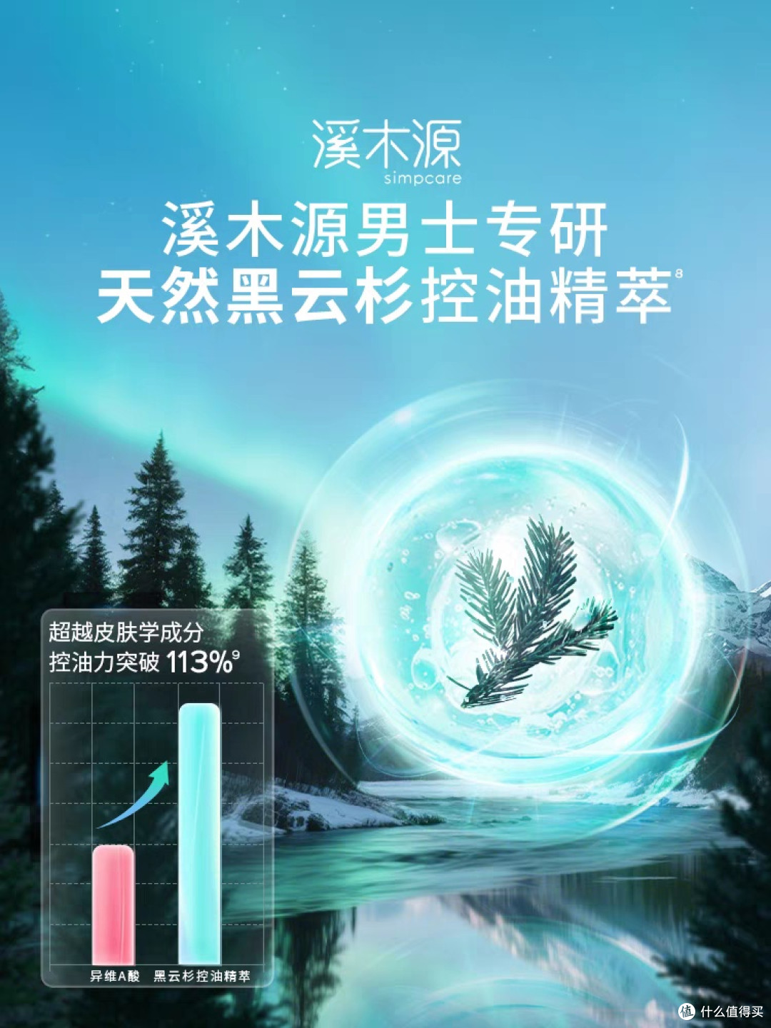 520送男友C位礼物|溪木源男士护肤套装