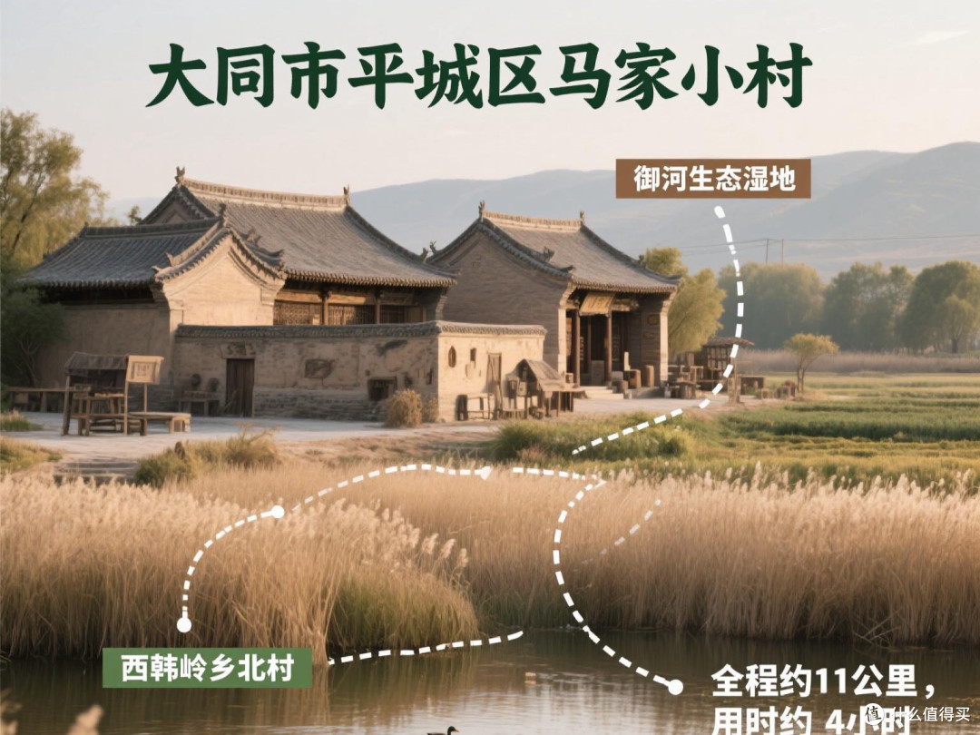 户外徒步运动记录