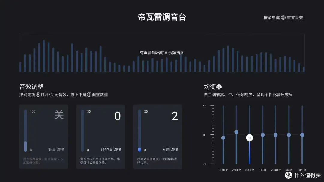 入手海信E8Q Pro半个月,被这些优点征服了