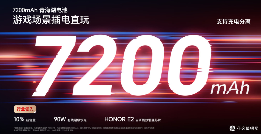 GT更Pro了,敢战你就来!荣耀GT Pro实测分享。