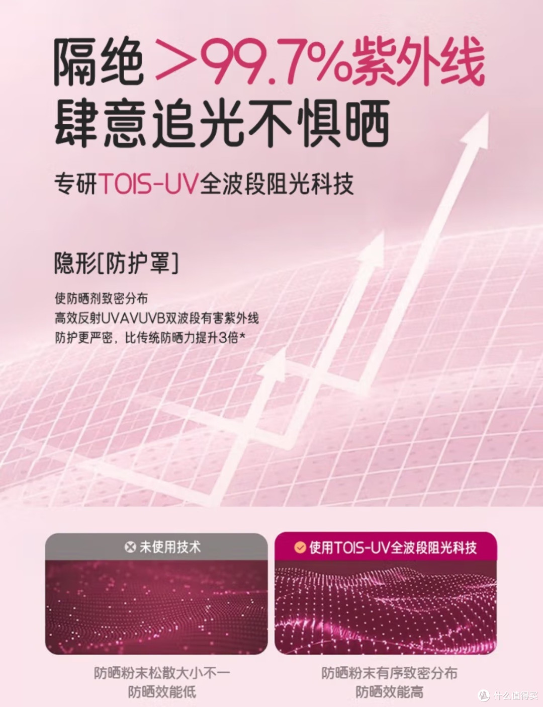儿童防晒:家长常忽略的健康问题