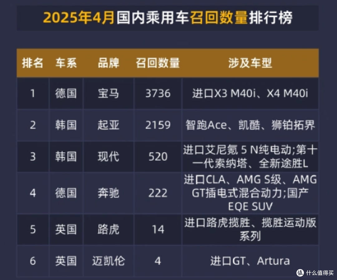 小米为 SU7 Ultra 前盖致歉?为什么盯着互联网造车企业