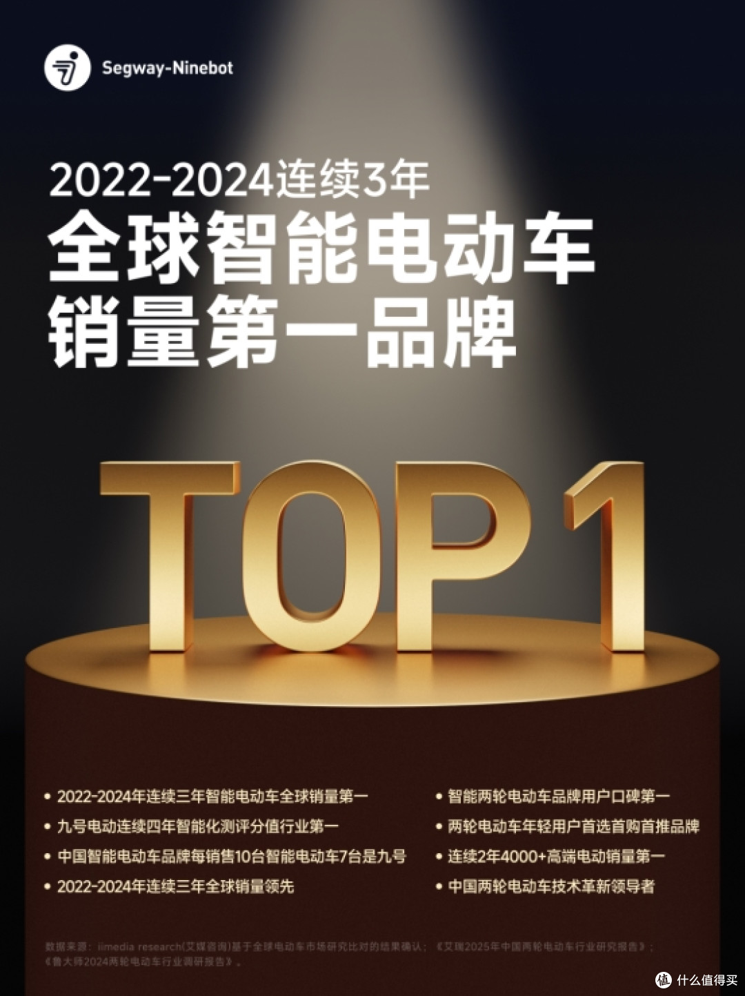 九号公司「一万种生活在Q你」Q系列新品发布，引领女性出行新浪潮