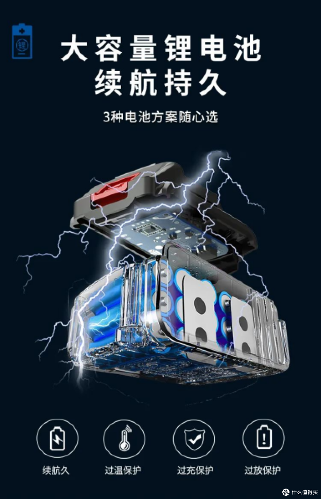 大艺科技旗下帕威特新品发布RIW-A3-350锂电扳手革新建筑施工效率